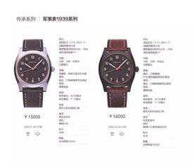 聚焦航海時尚，探索時光美學——鑫海員鐘表商品展銷季暨綺年華眼鏡銷售盛典