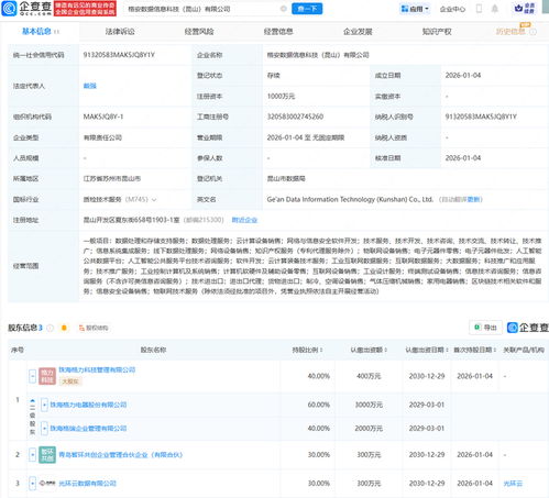 格力電器跨界布局?jǐn)?shù)字經(jīng)濟(jì)，成立數(shù)據(jù)信息科技公司，強(qiáng)化數(shù)據(jù)處理與存儲(chǔ)支持服務(wù)